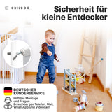 Y-Spindel – sichere Befestigung an Gitterstäben